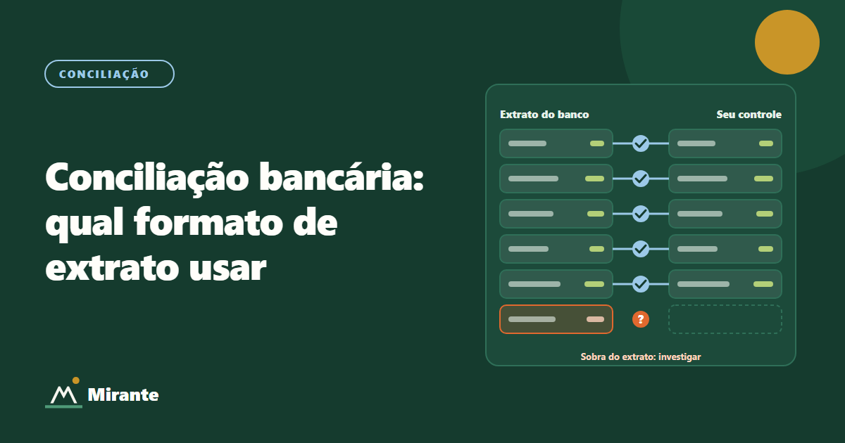 Duas colunas, extrato do banco e seu controle, com cinco linhas casadas por um visto e uma última linha do extrato sem par, marcada para investigar.
